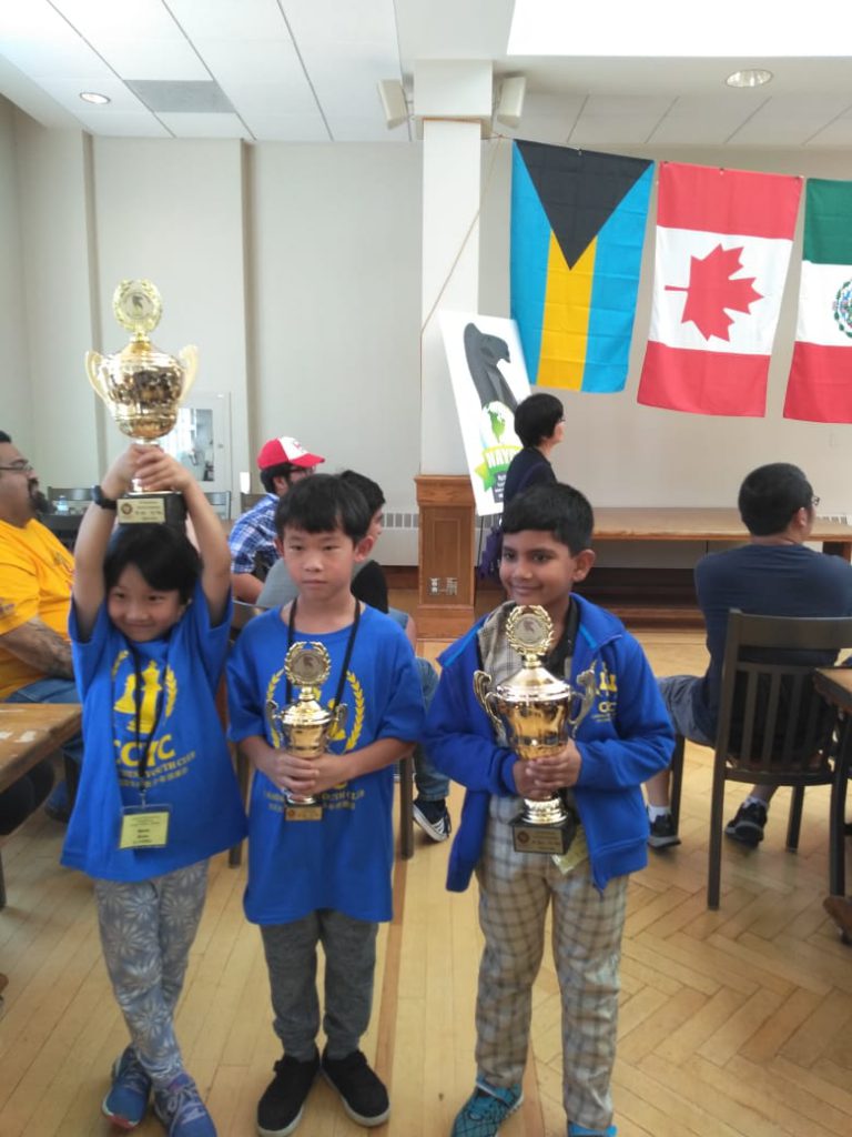 Canada Chess Youth Club